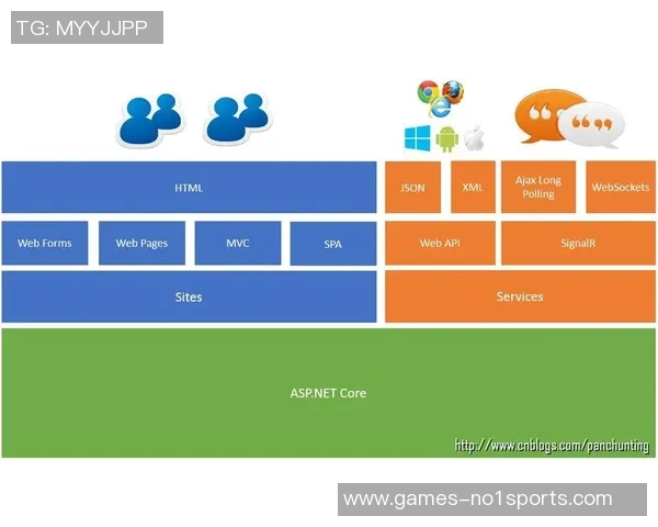 深入探讨足球分析软件的优势与应用价值提升球队表现的关键工具