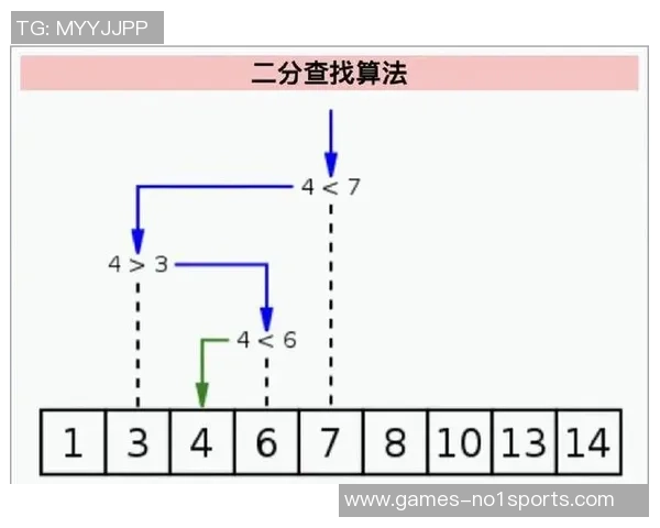 足球定级体系解析与发展趋势探讨及其对职业联赛的影响分析 足球定级体系解析与发展趋势探讨及其对职业联赛的影响分析