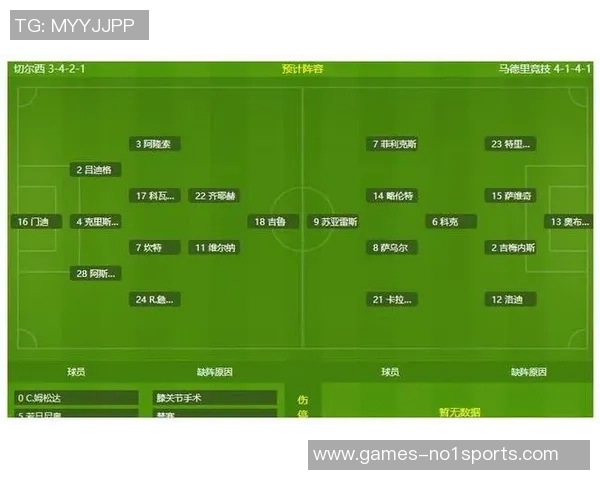 足球比赛中通常需要多少名球员参与才能进行有效对抗与竞技分析