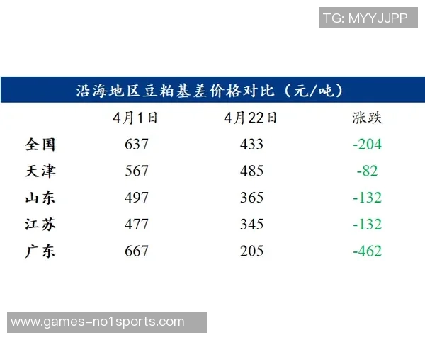 足球规则的章节数量及其重要性分析与解读